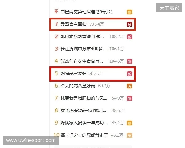 官宣：BC.Game与emi解约