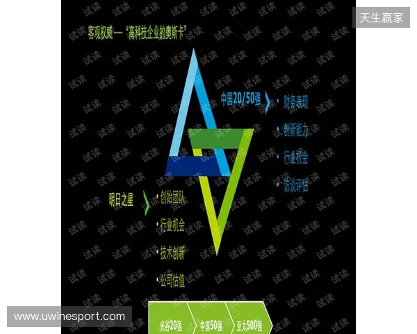 iM推荐的明日之星fnl何许人也？