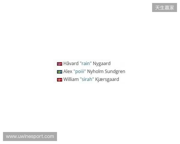 官宣：100T正式引入新秀poiii和sirah