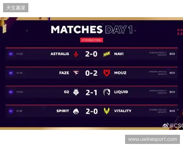 BLAST赏金赛S1:不言放弃终翻盘!Astrlis 2-1 fnatic BLAST赏金赛S1:不言放弃终翻盘!Astrlis 2-1 fnatic