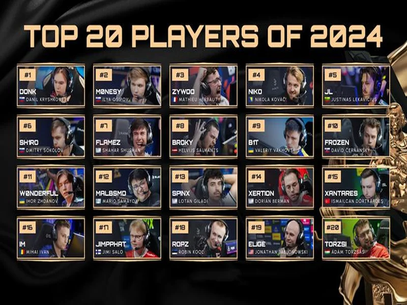 HLTV 2025年度最佳选手TOP12:mezii
